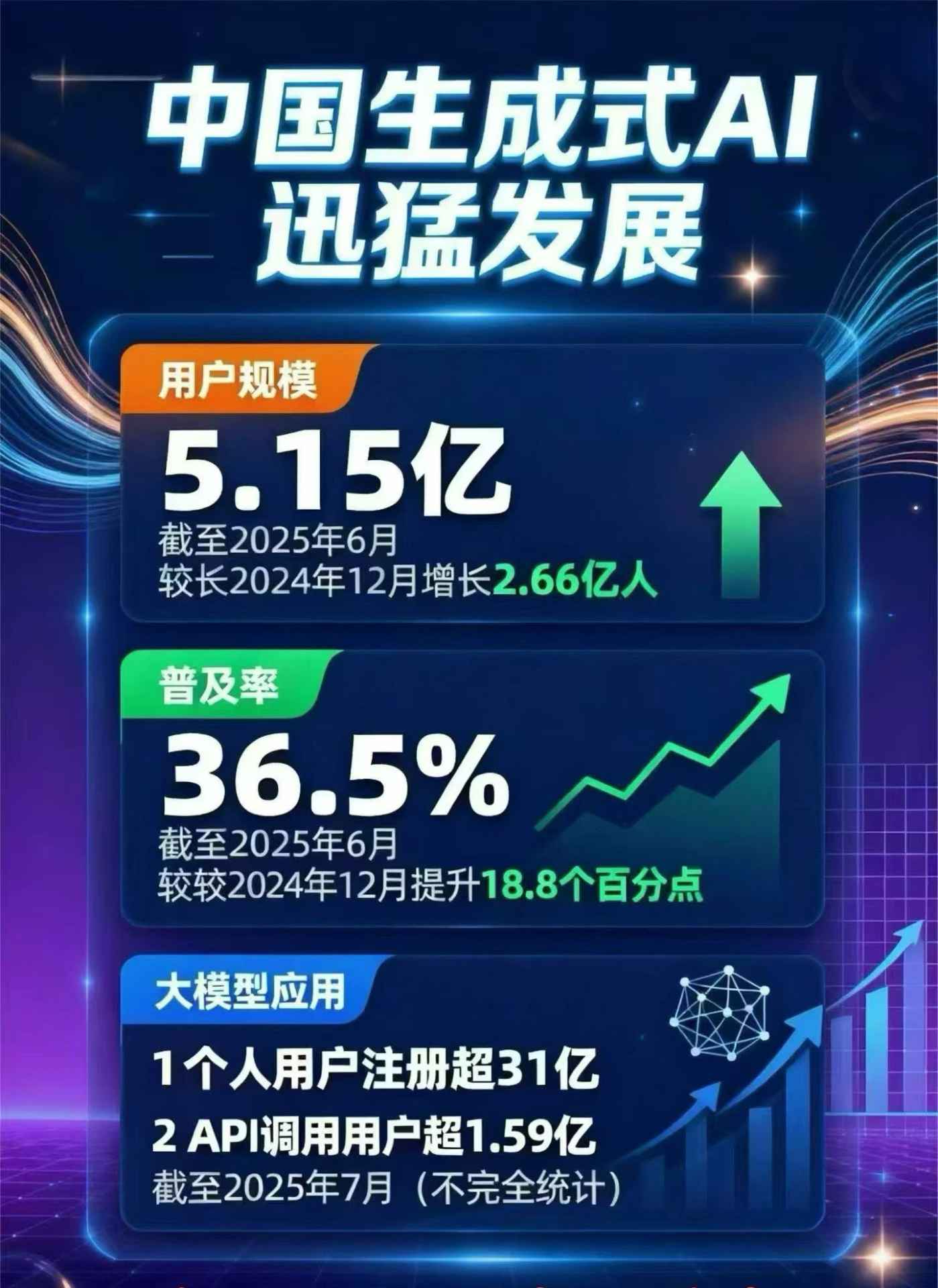 眉山县豆包GEO优化是什么？内容创作核心逻辑解析