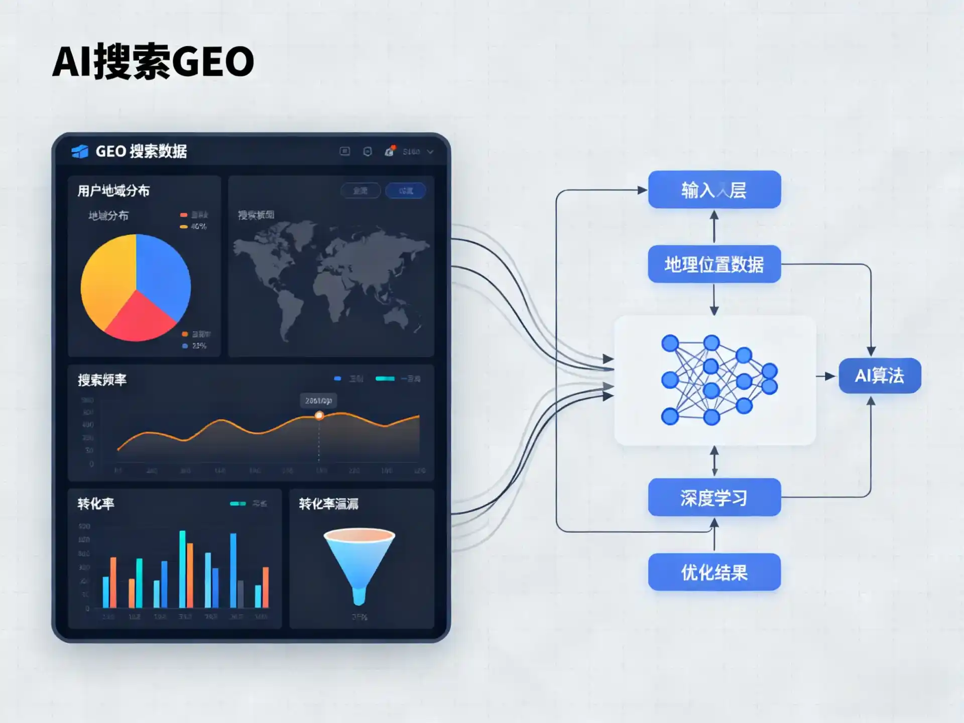 眉山县GEO优化服务商该如何筛选？生成式引擎优化行业实践观察