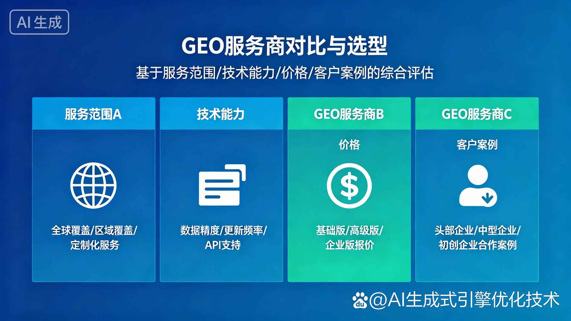 眉山县GEO优化服务商该如何选择？聊聊生成式引擎优化行业现状